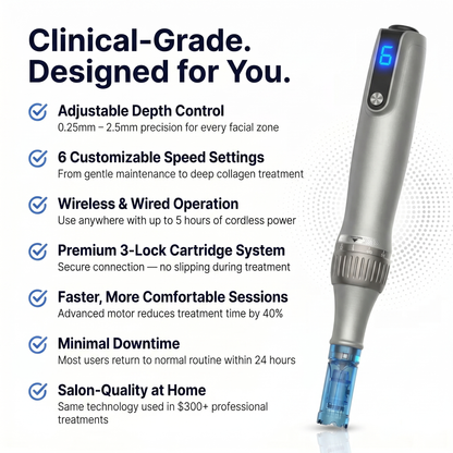 Micro Society™ 1 Year Protocol Bundle NanoNeedling